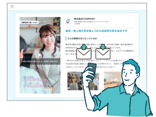 動画の個別ページを作成